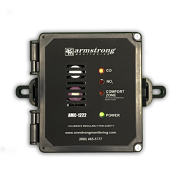 Model AMC-1222 | Combination CO/NO2 Sensor Module - Gas Monitoring